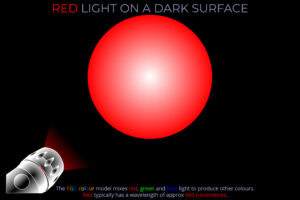 Red Light on a Dark Surface
