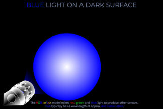 Blue Light on a Dark Surface