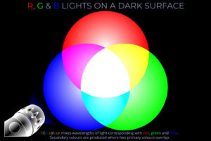 R G & B Lights on a Dark Surface