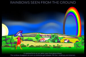 Rainbows Seen From the Ground