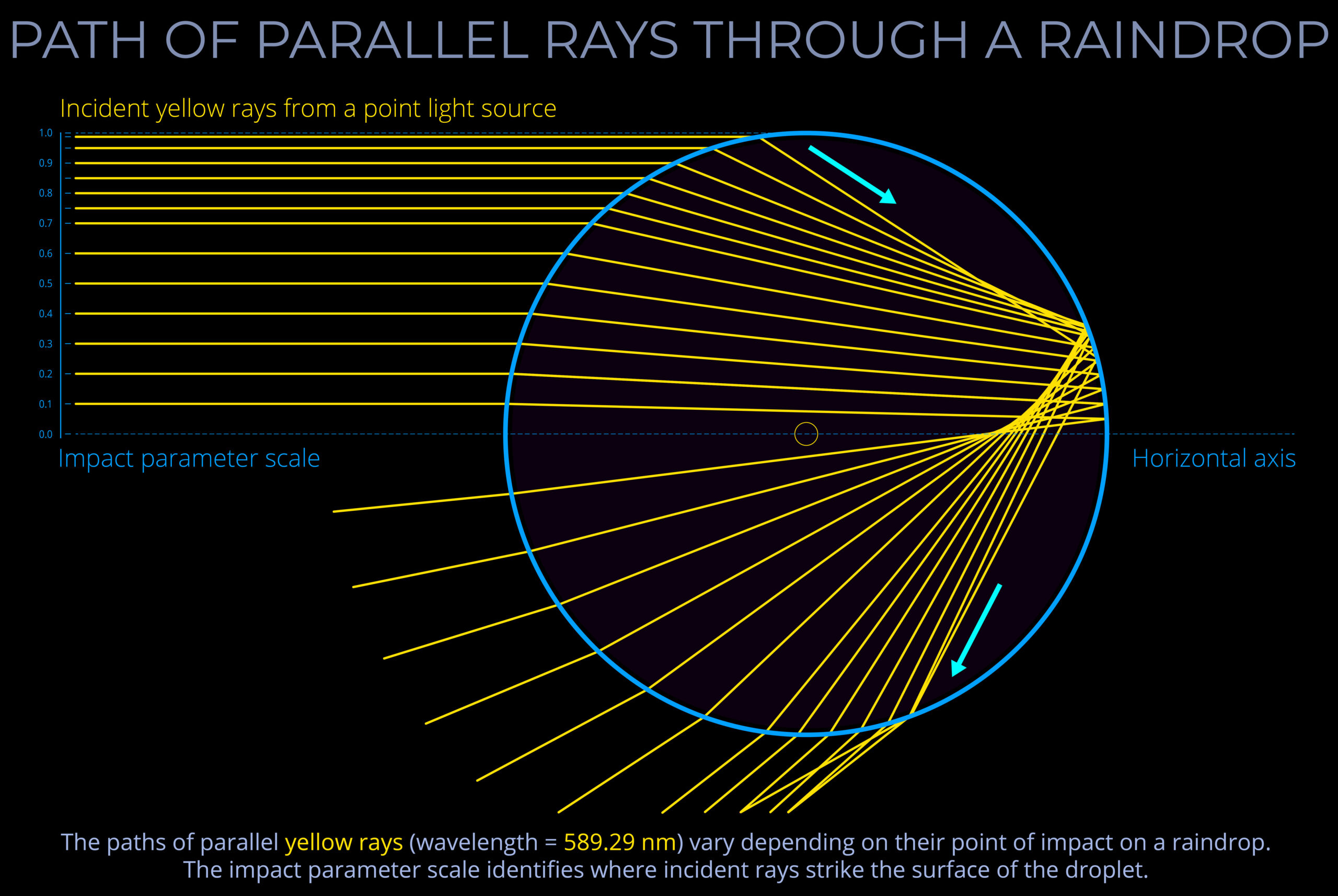 File:Obtuse Angle (PSF).png - Wikimedia Commons