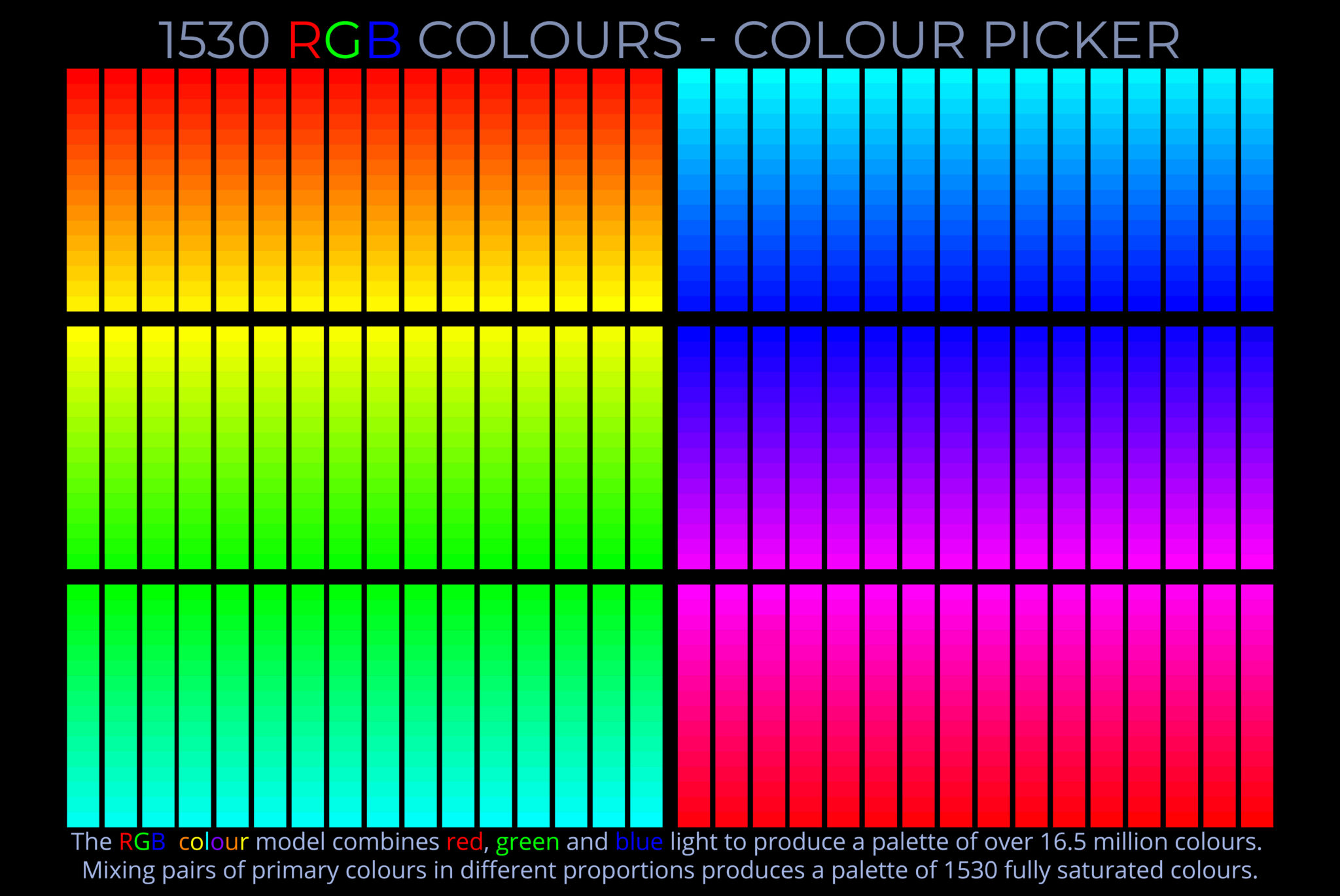 1530 RGB Colours - Colour picker