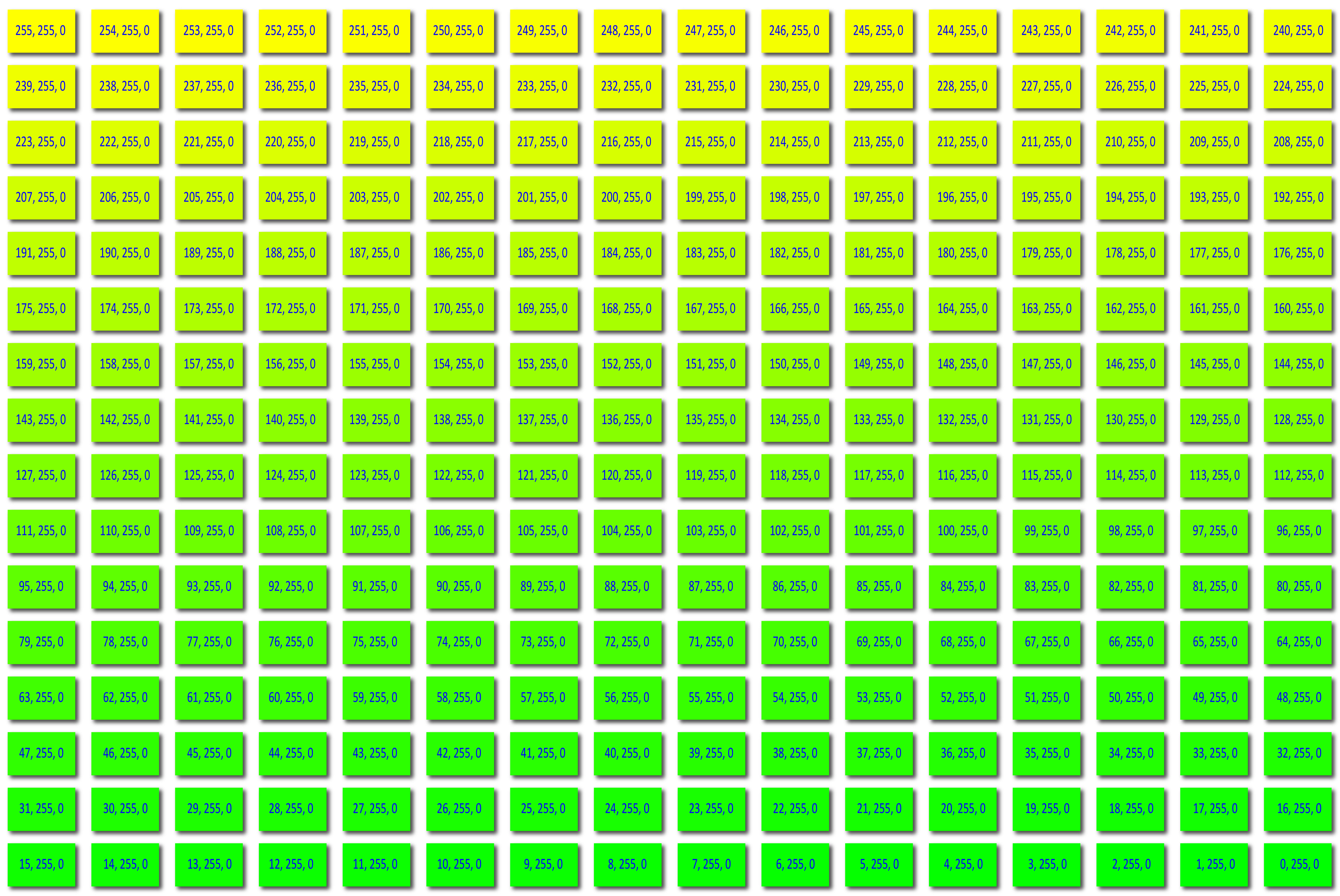 256 RGB Colours - Yellow to Green - Values
