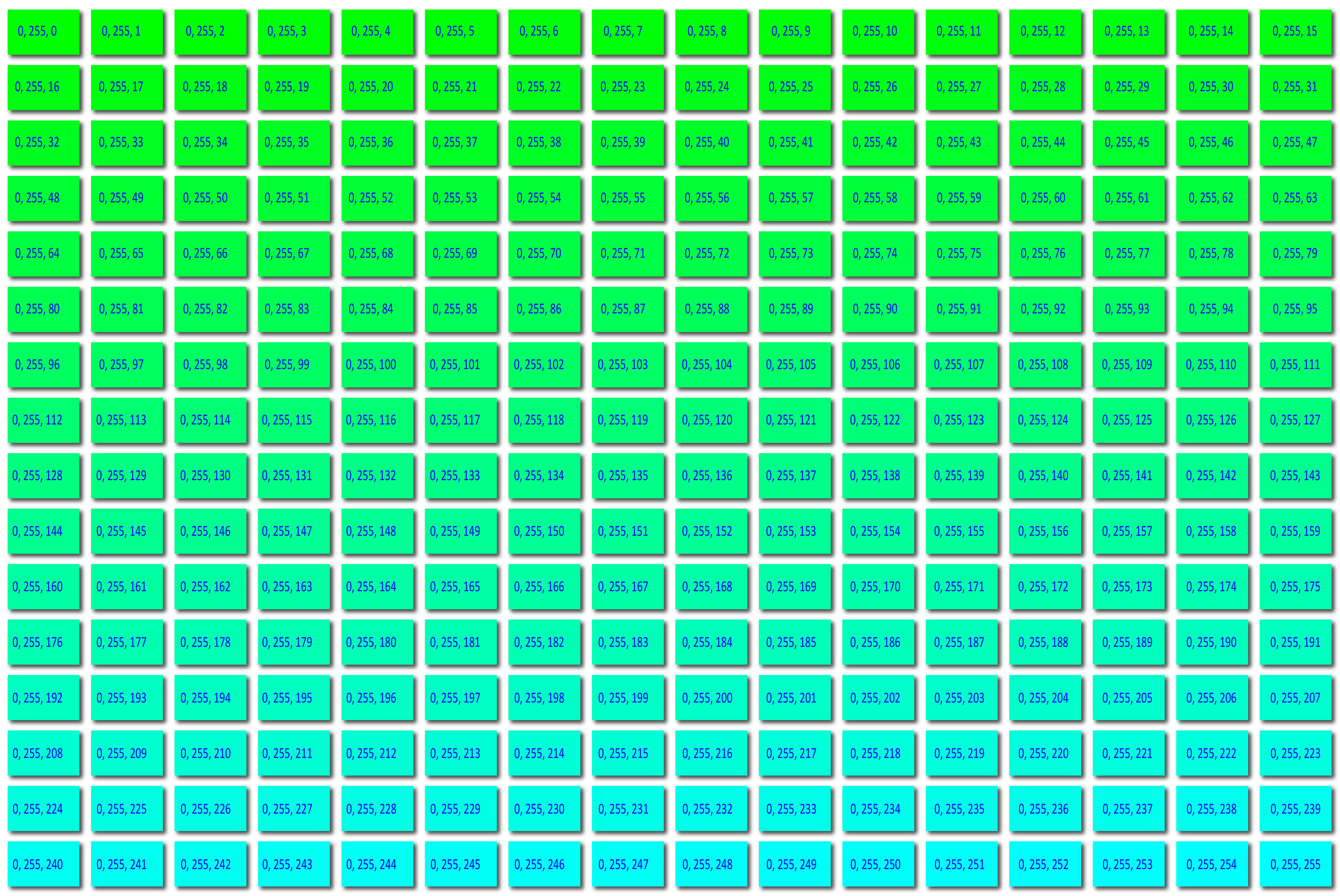 256 RGB Colours - Green to Cyan - Values