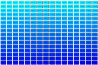 256 RGB Colours - Cyan to Blue - Values
