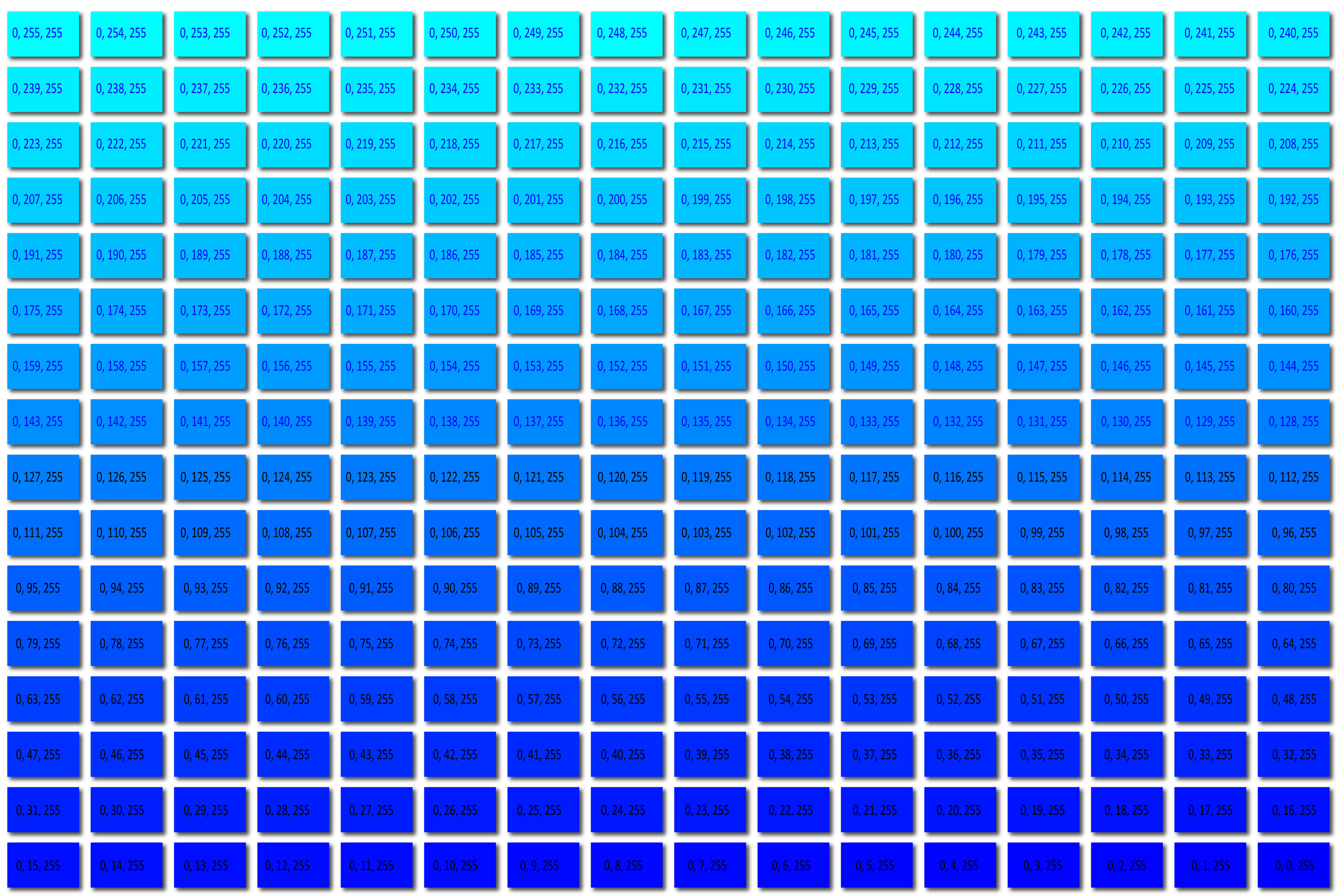 256 RGB Colours - Cyan to Blue - Values