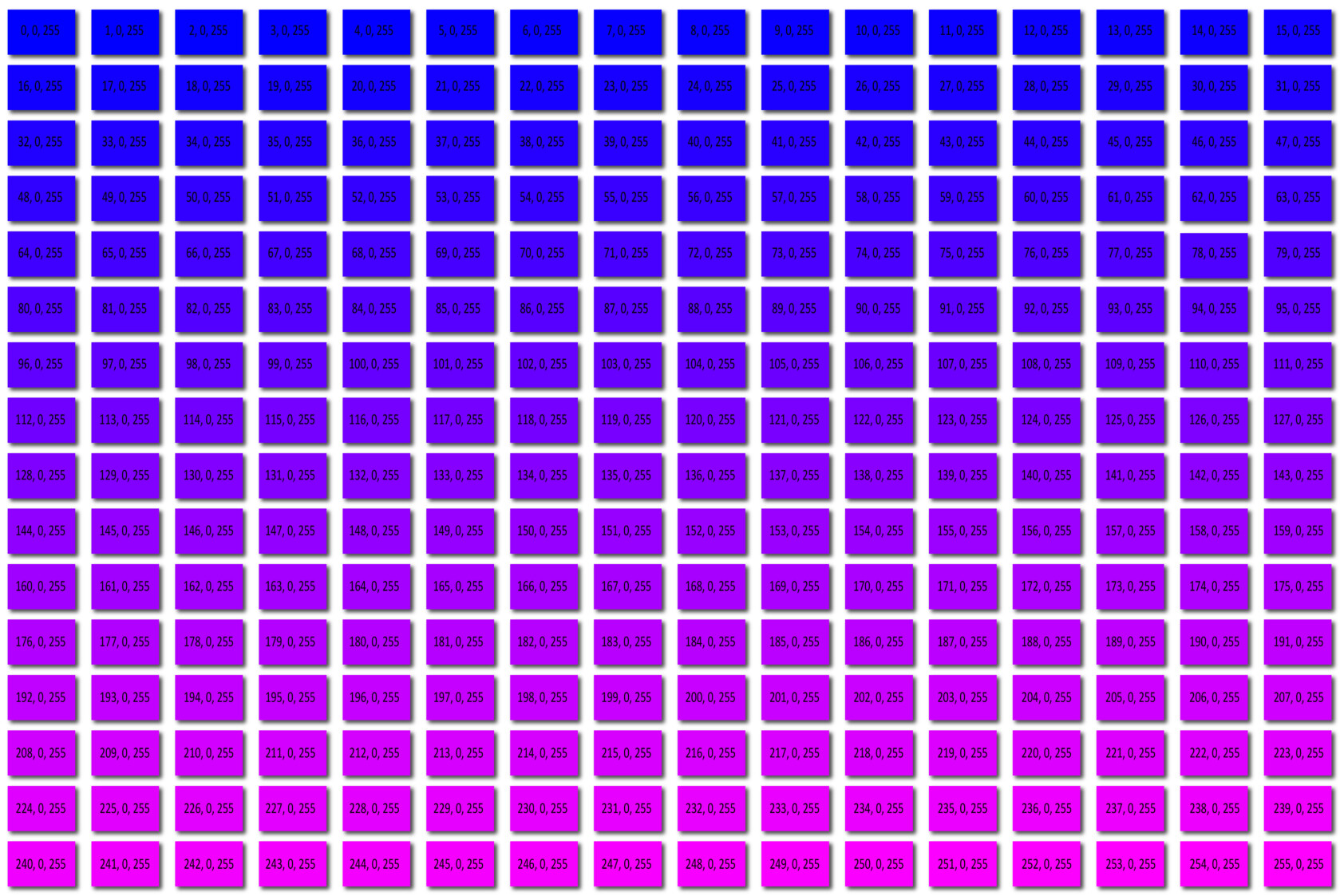 Vivid colour spectrum grid showcasing the lightcolourvision.org project's focus on vibrant light and colour visualization.