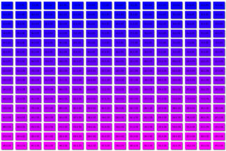 256 RGB Colours - Blue to Magenta - Values