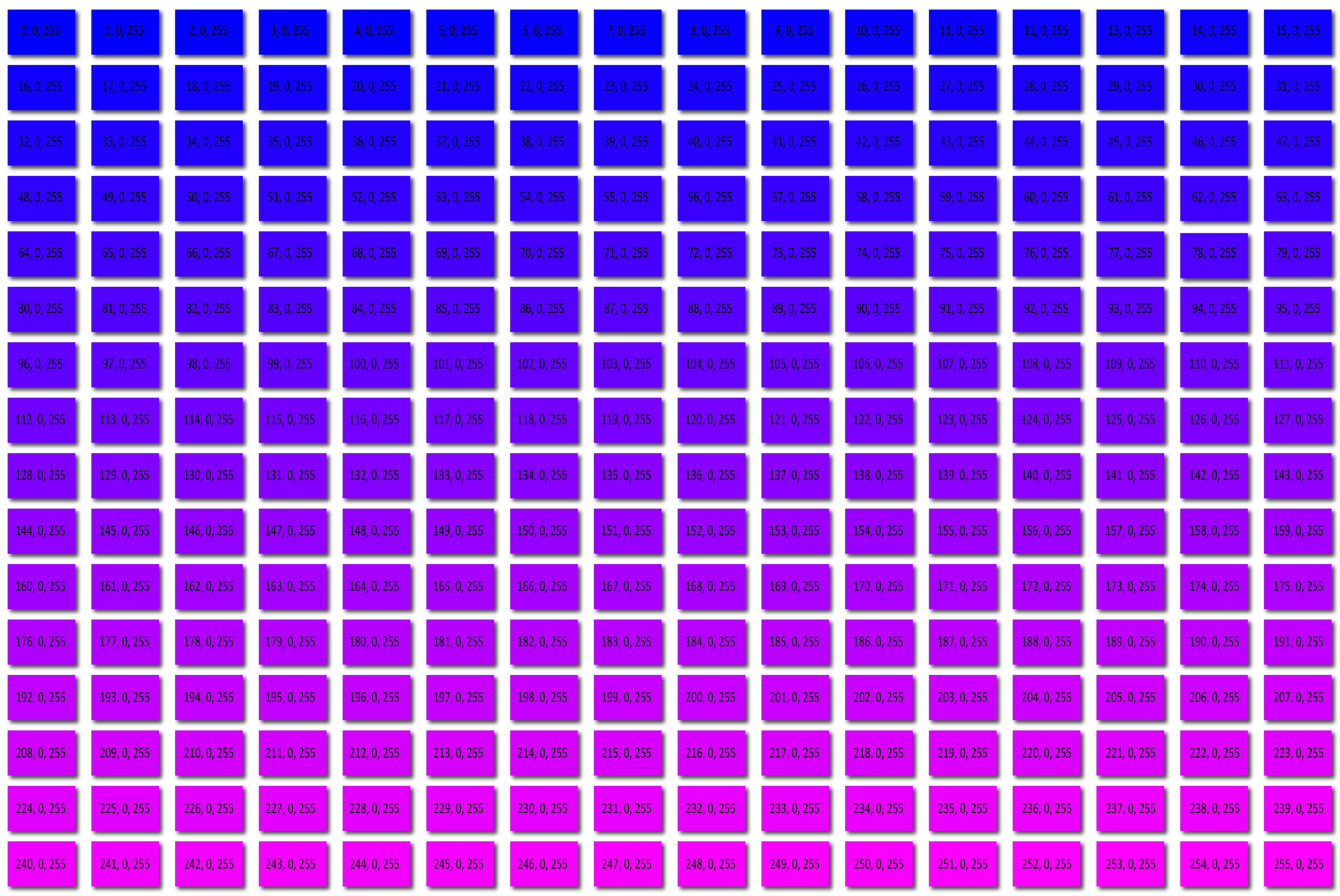 256 RGB Colours - Blue to Magenta - Values