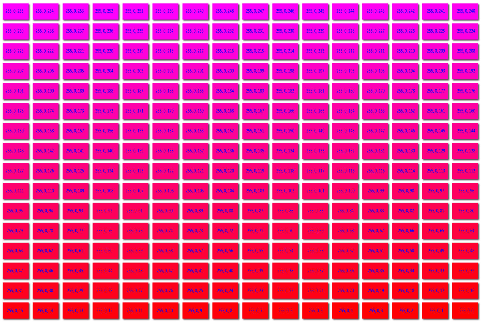256 RGB Colours - Magenta to Red - Values