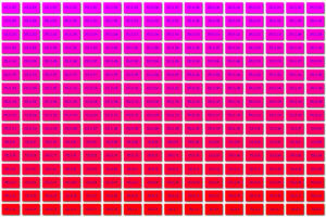 255, 0, 255 - colourful spectrum of light and colour representation.