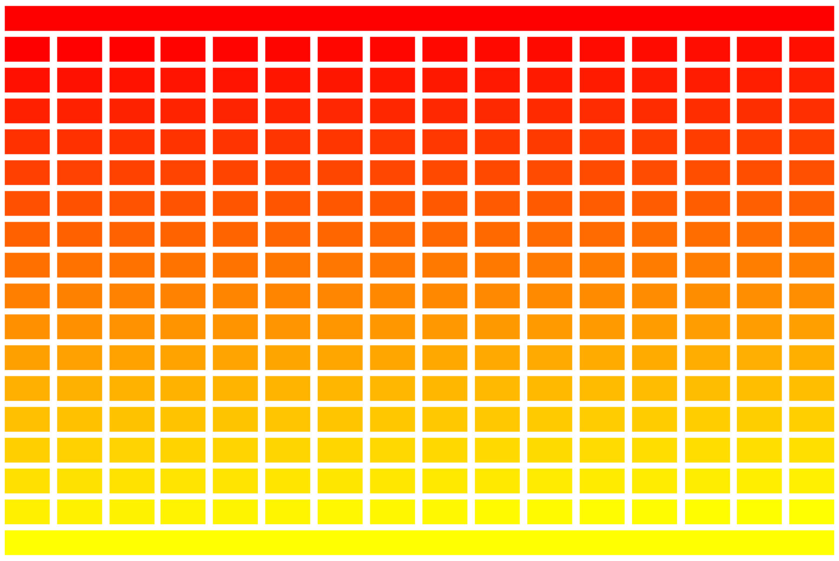 256 RGB Colours - Red to Yellow - Grid