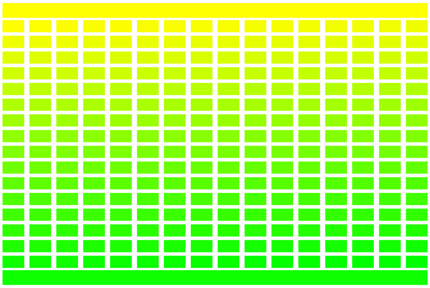256 RGB Colours - Yellow to Green - Grid