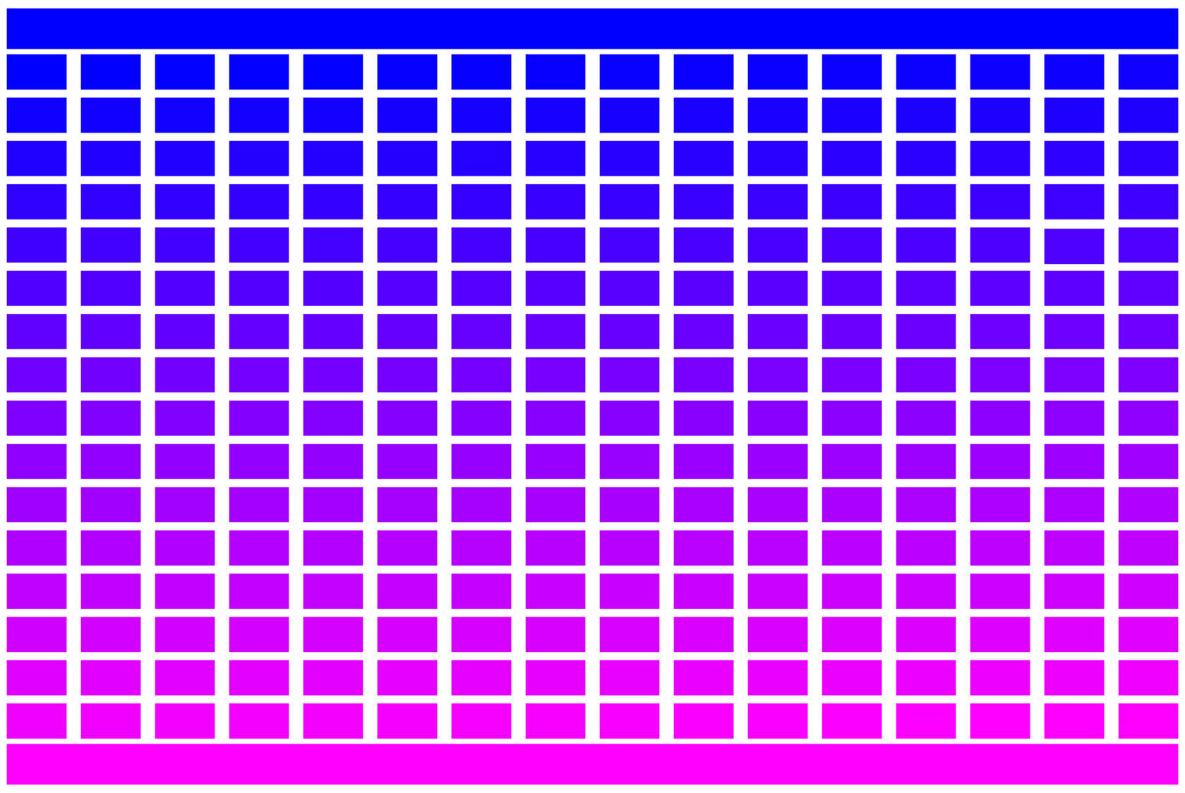 256 RGB Colours - Blue to Magenta - Grid